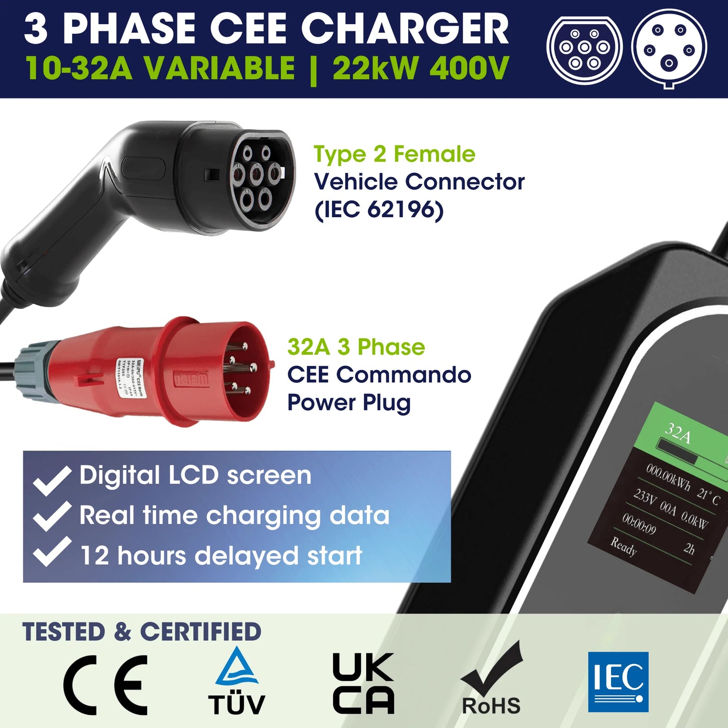 3 Phase Portable EV Charger, Type 2 to 32A to CEE Plug, Variable Amp Settings, 22Kw, 5 Metre