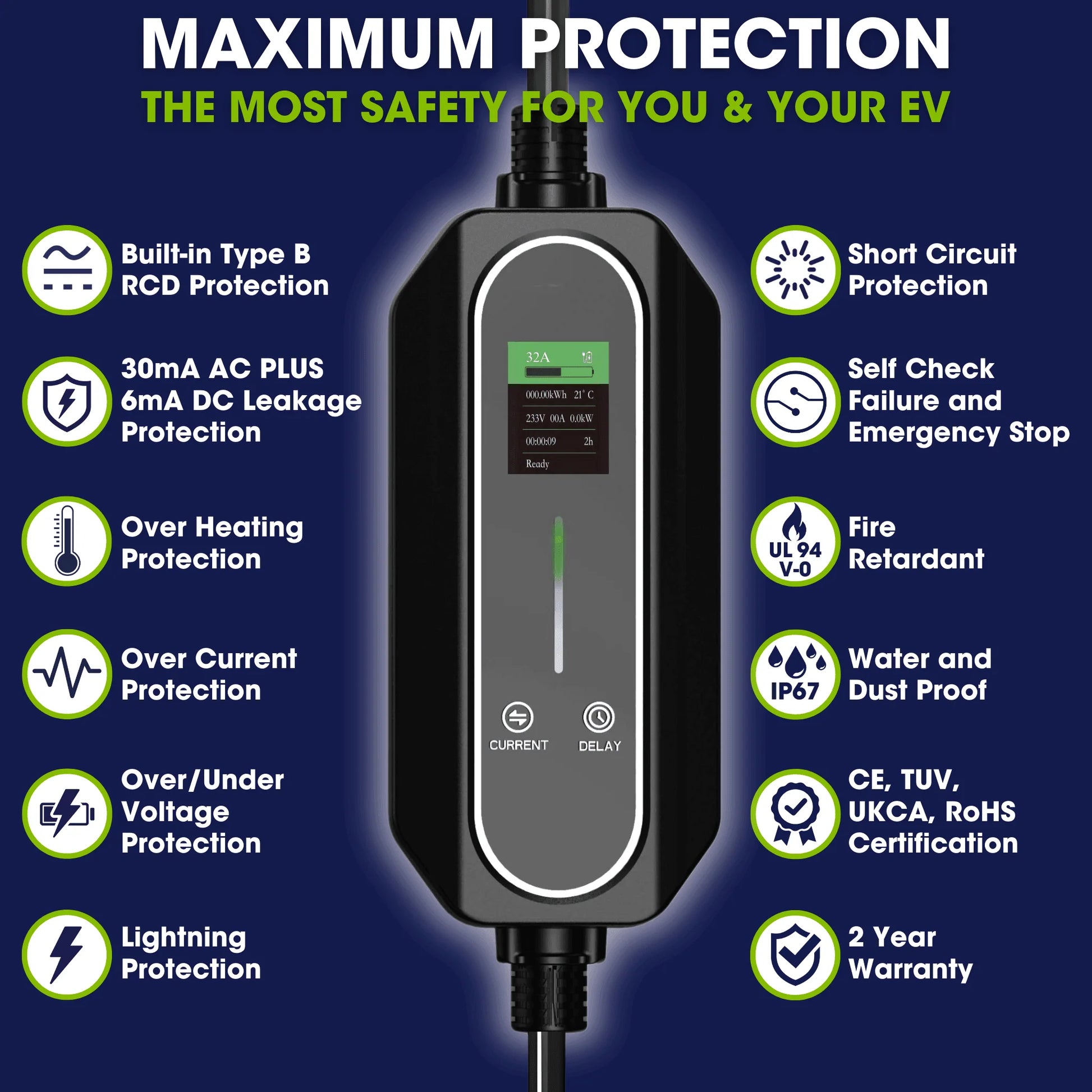 3 Phase Portable EV Charger, Type 2 to 32A to CEE Plug, Variable Amp Settings, 22Kw, 5 Metre