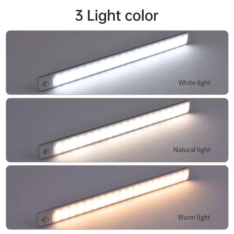 Motion Sensor Light Wireless LED Night Light USB Rechargeable Night Lamp Cabinet Wardrobe Lamp under Backlight for Kitchen Led